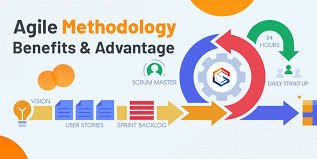 The Importance Of Agile Methodologies Today